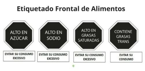 ley de etiquetado frontal