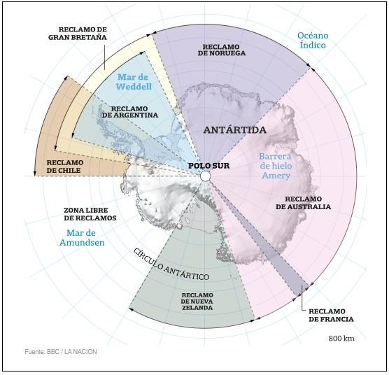 Antartida