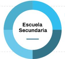 Secundaria aprende
